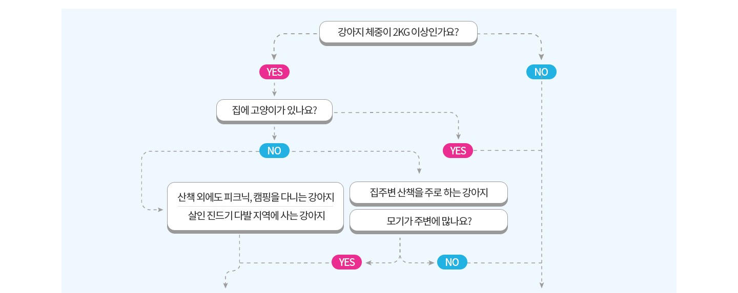 프론트라인찾기_PC1 (수정)_v3