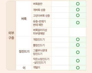 하트가드X프론트라인_구충범위표_MO_02_v2.jpg